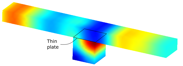 Simulation of flow-acoustic-structural interactions in duct systems