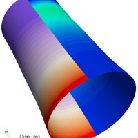 simulation high impact