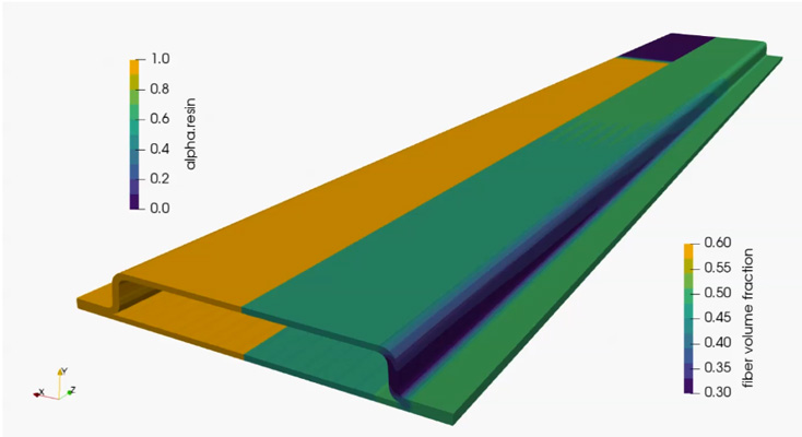 Fluid-structure interaction during sandwich manufacturing