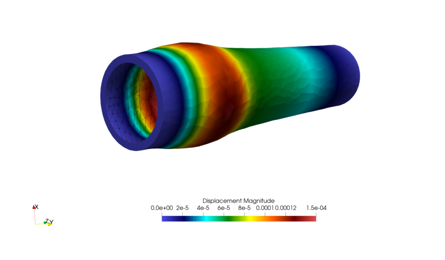 result tube