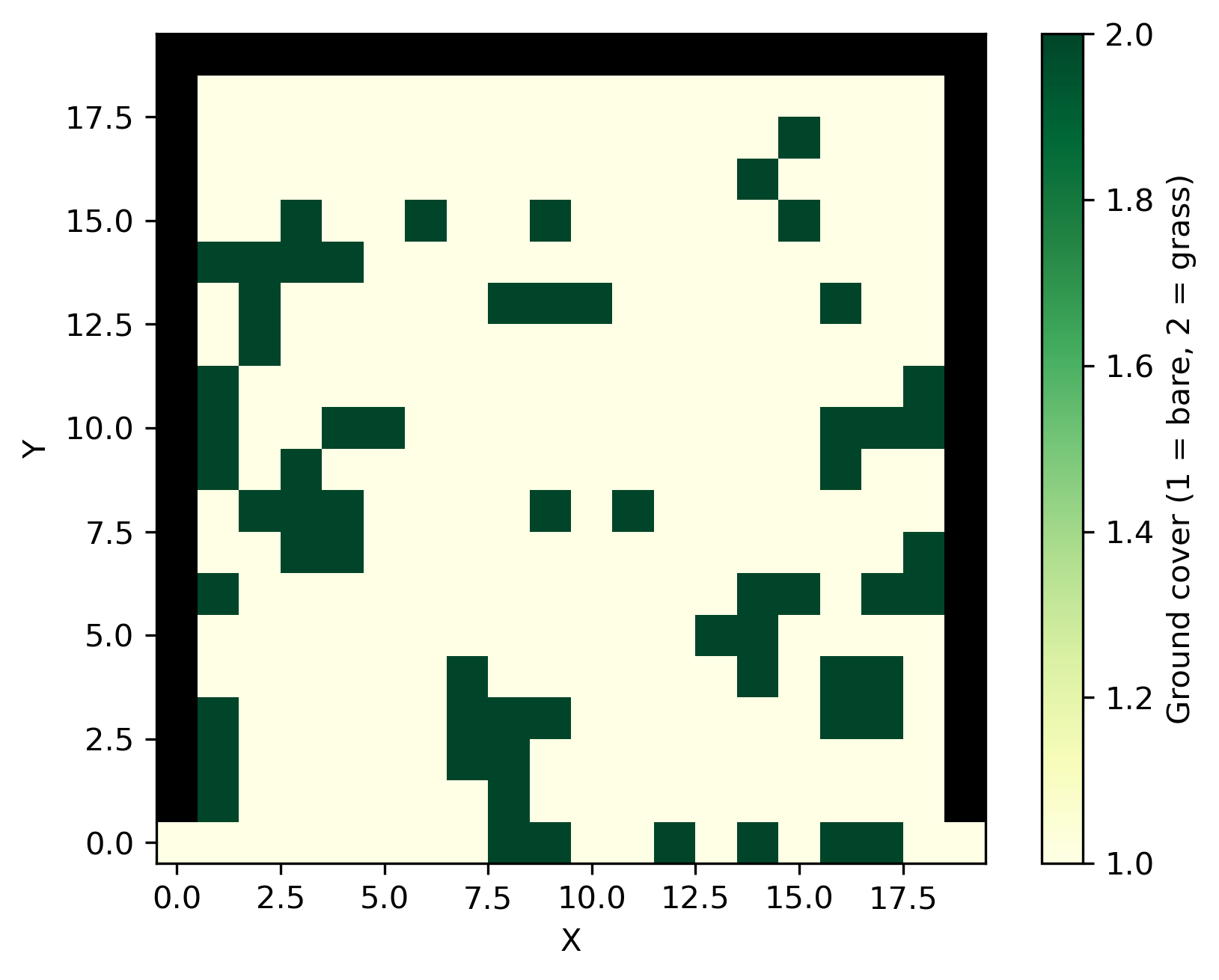 grass map